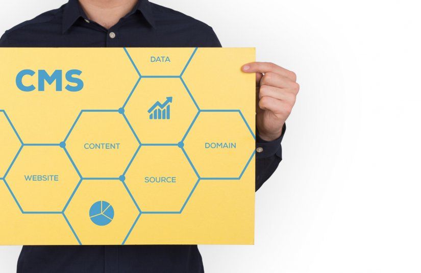 Dont look for your digital media to adapt to the CMS. Find a CMS that suits you and your team. You will not regret it. 