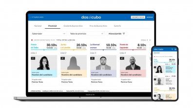 elecciones 2023: presentar resultados en tiempo real