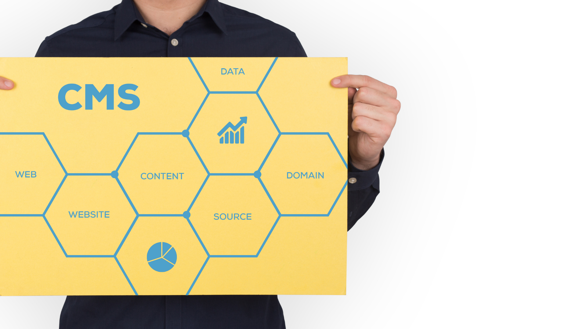 Dont look for your digital media to adapt to the CMS. Find a CMS that suits you and your team. You will not regret it.&nbsp;